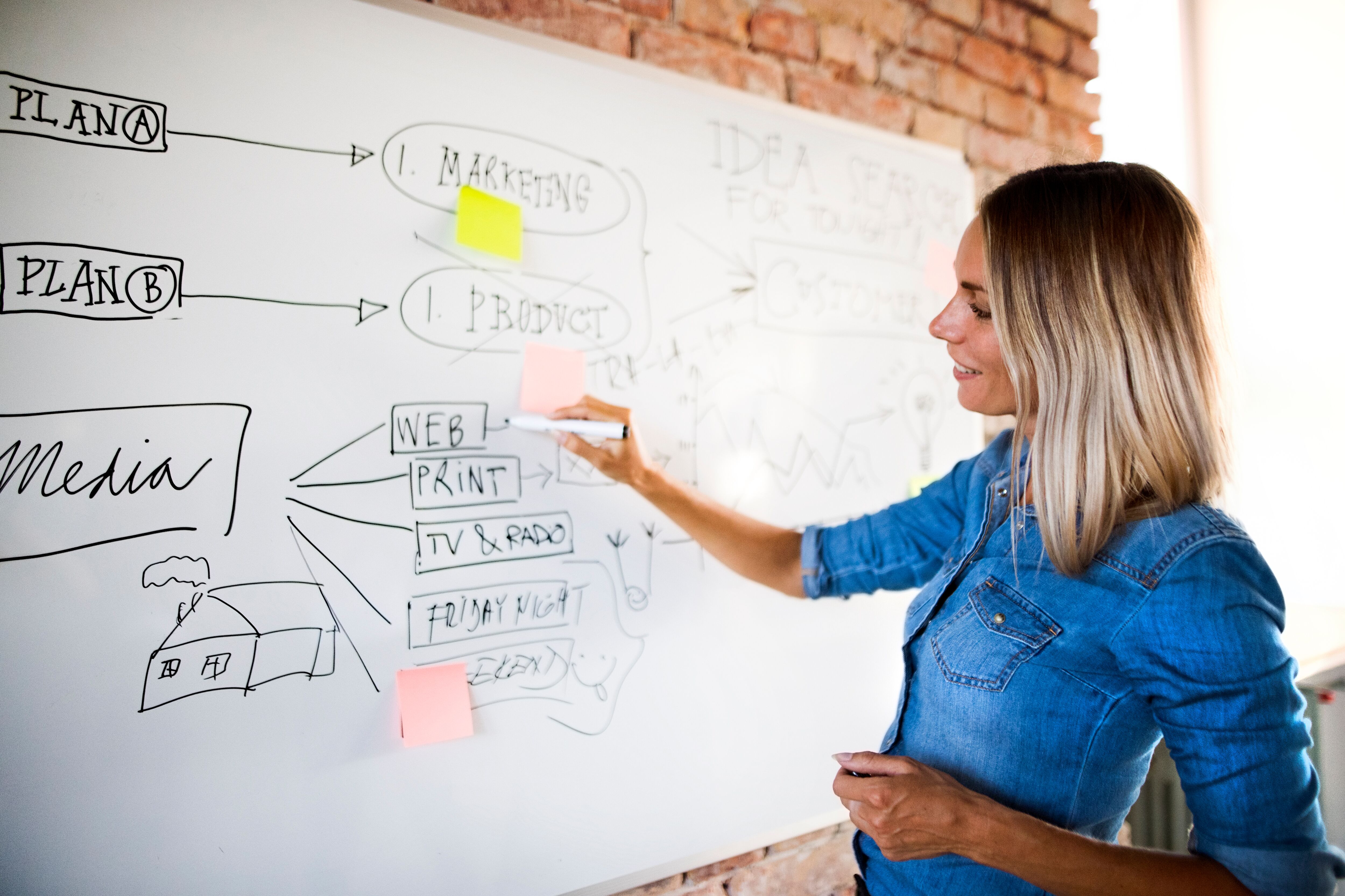 Businesswoman working on whiteboard at brick wall in office.